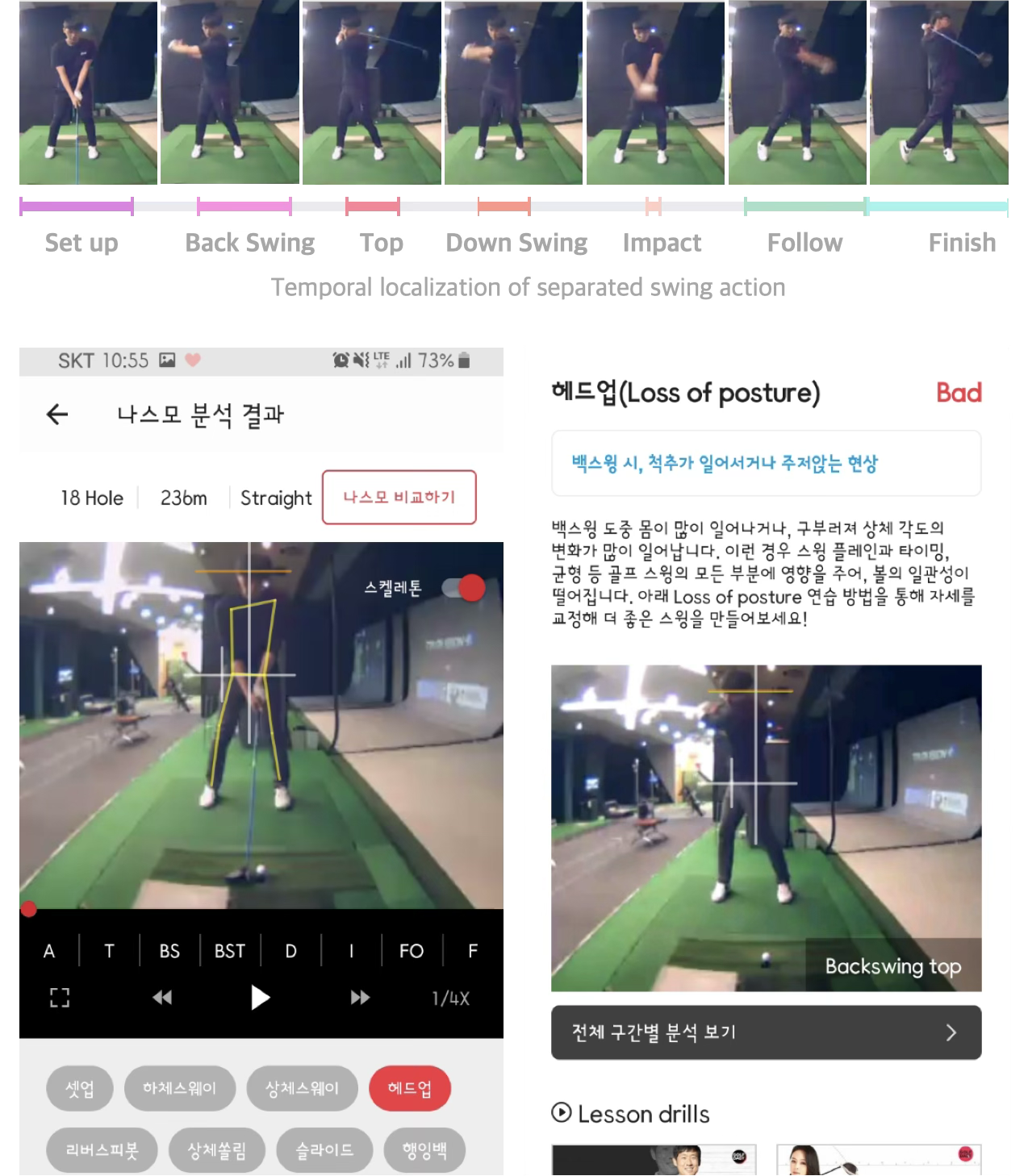 Golf swing analysis interface with pose overlay and coaching feedback